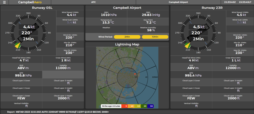 ATC screen