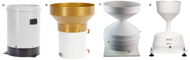 common tipping bucket rain gauges