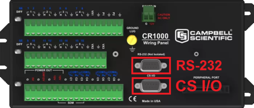 CR1000 with ports