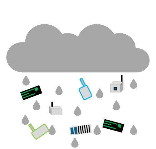 raining data loggers
