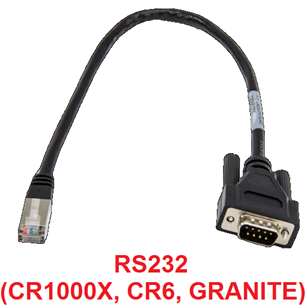 31055 cable
