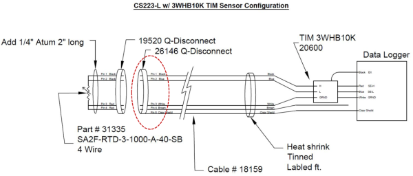 CS223-L-TIM configuration