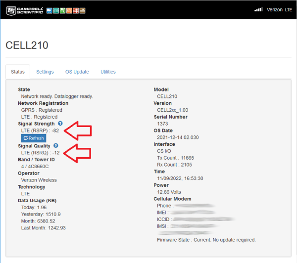 Signal strength and signal quality