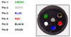 Wire mapping for the EN3C6MX connector