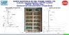 RTMC software display