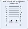 Pinout diagram for the 18663
