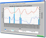 rtmcpro real-time monitor and control software, professional version