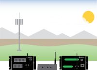 campbell scientific 蜂窝数据解决方案