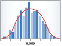 Why Do Variable Wind Speed Readings Occur with a Constant Wind?