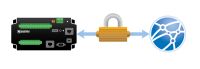 available security measures for internet-connected dataloggers