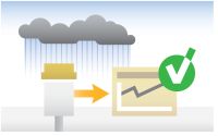 how to easily test your rain gauge calibration—and avoid errors