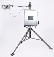 unique features and benefits of the fluoresens™10 for sif measurements