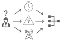 geotechnical system design: the key considerations