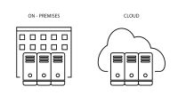 how to decide where your data should live 