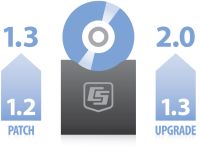 how to navigate the world of software upgrades, patches, and trials 