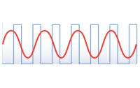 how to select the correct pulse type for your measurements