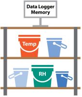 5 Steps to Post Your CR6 Data to Weather Underground