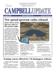 campbell update 3rd quarter 2005