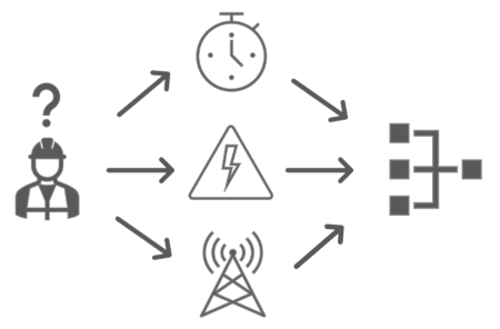 Geotechnical System Design: The Key Considerations