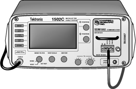 1502CCS: Tektronix Cable Tester, modified