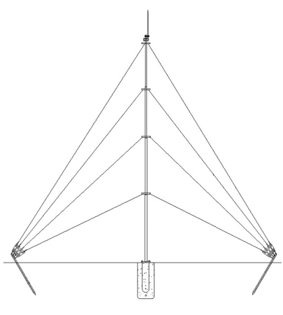 HT12-4GUY: 12 meters Telomast