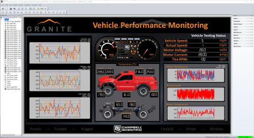 RTMCPRO Real-Time Monitor and Control Software, Professional Version