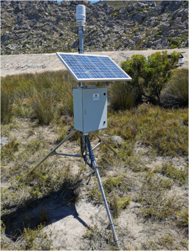 AWS-50 Portable Weather Station – Acculab USA