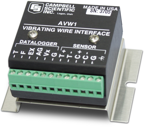 AVW1 Interface pour les capteurs cordes vibrantes