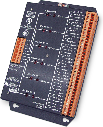 A6REL-12 6-Channel Relay Driver with Manual Override
