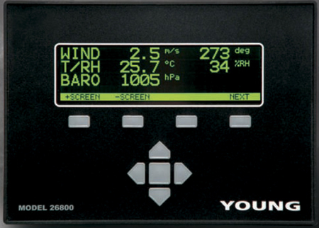 26800: RM Young Programmable Display and Recorder