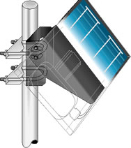 SP20R-L 20 W Solar Panel with Regulator