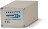 FGR-115RE FREEWAVE 900 MHz, 1 W Spread Spectrum Radio with Ethernet