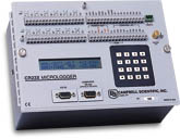 CR23X-4M Micrologger