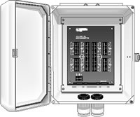 AM ENC Multiplexer Enclosure