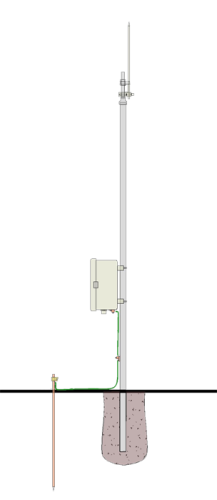 GM6 Ground mounted stand (6 ft / 1.83m)