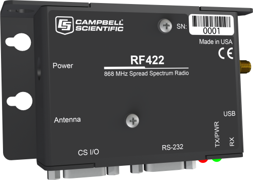 RF422 868 MHz SRD860 Radio