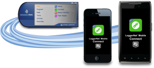 LoggerNet Mobile Connect Application pour iOS et Android