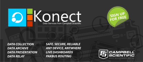 KonectGDS Konect Global Data Services