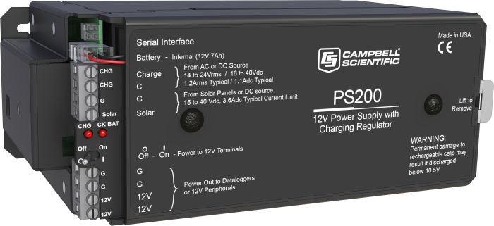 PS200: Smart 12 V Power Supply with Charging Regulator and 7 Ah