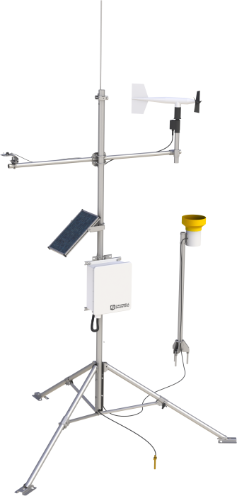 The Power of a Portable Weather Station by Weather Scientific