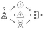 geotechnical system design: the key considerations